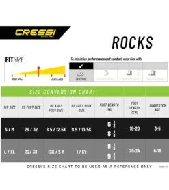 CRESSI Kids' Rocks Fins -Swimming Equipment Store 5665902821544 lilacwhite 6a