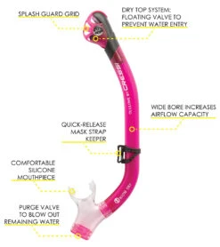 CRESSI Ikarius Mask, Orion Dry Snorkel, And Bonete Pro Fin Set -Swimming Equipment Store 5666871476392 pink 3a
