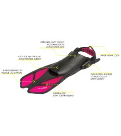 CRESSI Ikarius Mask, Orion Dry Snorkel, And Bonete Pro Fin Set -Swimming Equipment Store 5666871476392 pink 4a