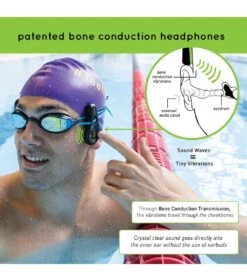FINIS Duo Underwater Bone Conduction MP3 Player -Swimming Equipment Store 5670236455080 blackacidgreen 7a