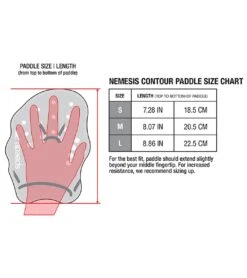 Speedo Nemesis Contour Paddles -Swimming Equipment Store 5670255657128 multi 4a