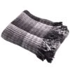 Recycled Plaid Blanket -Swimming Equipment Store 5670949585064 black 1a