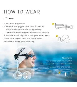 FINIS Amnis Stream Headphones -Swimming Equipment Store 5678022426792 black 10a