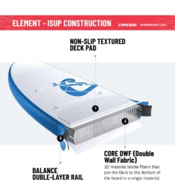 CRESSI Element All Around Inflatable SUP 10’2’’ Set -Swimming Equipment Store 6856349188264 whiteblue 14a