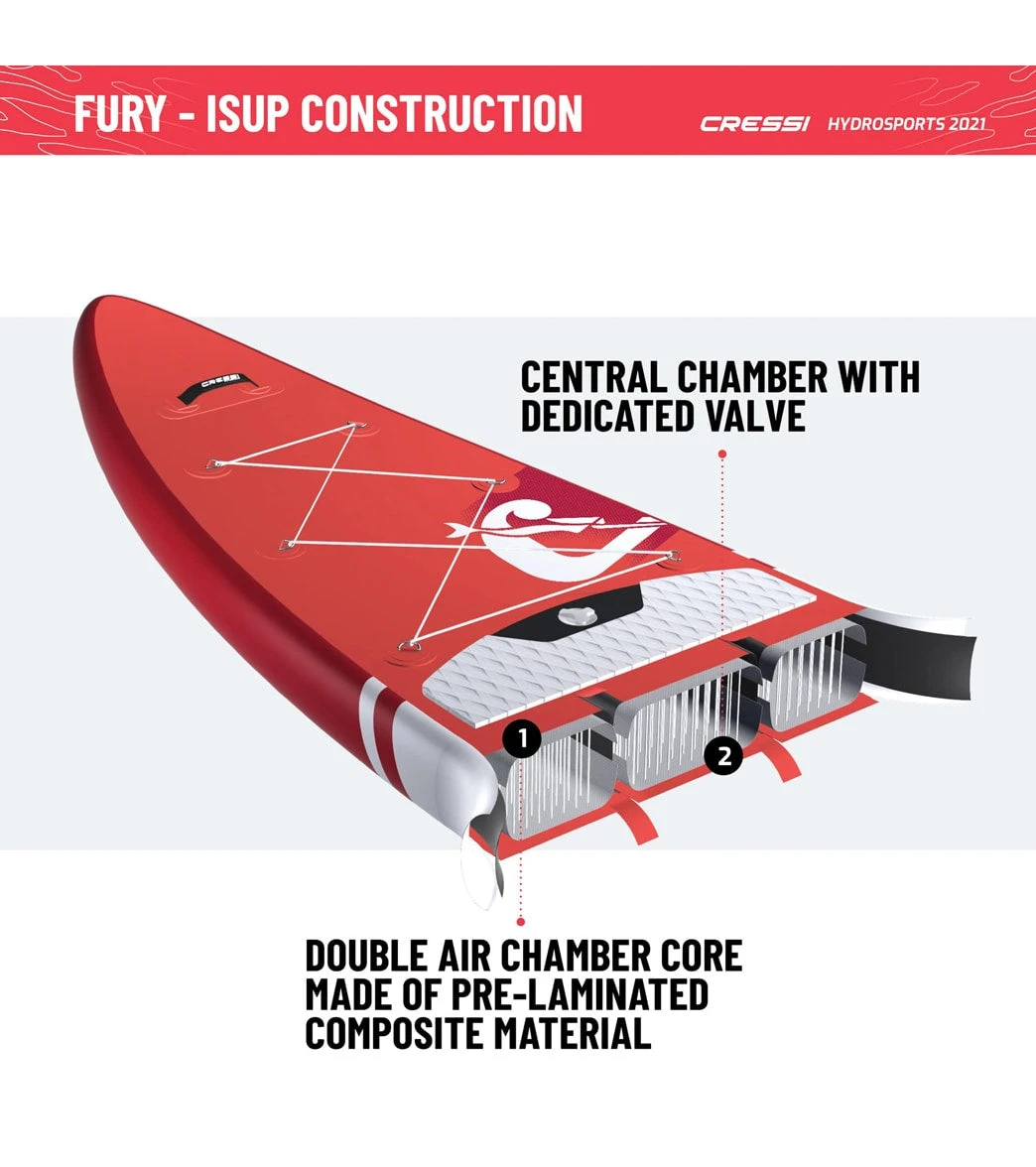 CRESSI Set Isup Fury Touring Dc 12’2’' Rosso Inflatable SUP 15 CRESSI Set Isup Fury Touring Dc 12’2’' Rosso Inflatable SUP - Image 13