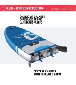 CRESSI Fluid All Round Dc 10'2'' Inflatable SUP Set -Swimming Equipment Store 6856351121576 bluewhite 14a