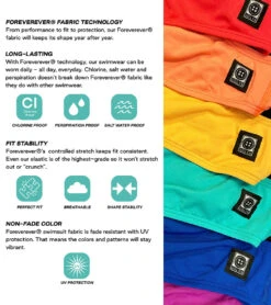 Women's Andy Solid Bikini Bottom -Swimming Equipment Store 7012320084136 black 7a