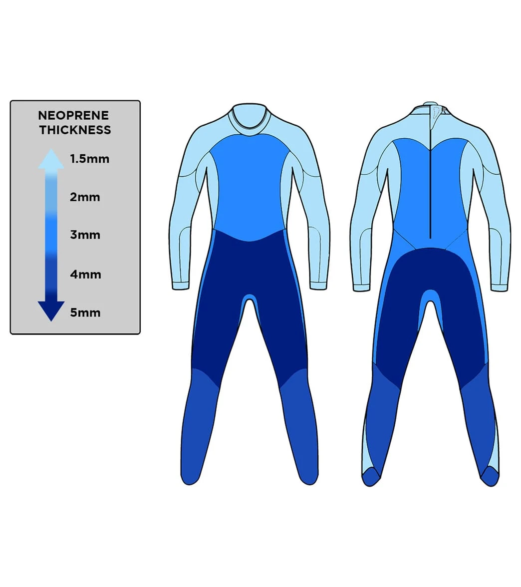 Women's Fusion Fullsuit Tri Wetsuit 6 Women's Fusion Fullsuit Tri Wetsuit - Image 4
