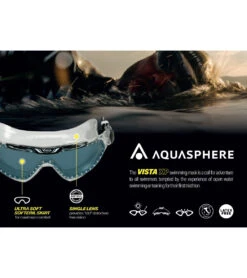 AQUASPHERE Vista Xp Open Water/Tri Mask -Swimming Equipment Store 7472379232424 clearlensbluewithbluestrap 5a
