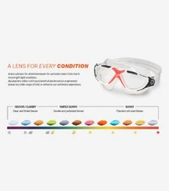 AQUASPHERE Vista Swim Mask Smoke 15 AQUASPHERE Vista Swim Mask Smoke -Swimming Equipment Store 7473588207784 smokelenswhitewithraspberrystrap 7a