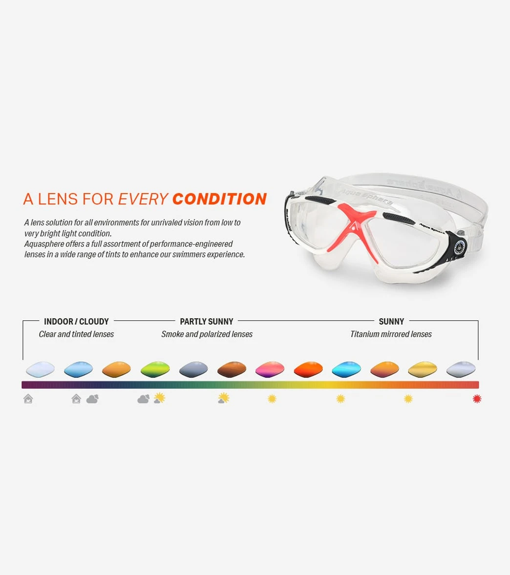 AQUASPHERE Vista Swim Mask Smoke 9 AQUASPHERE Vista Swim Mask Smoke - Image 7