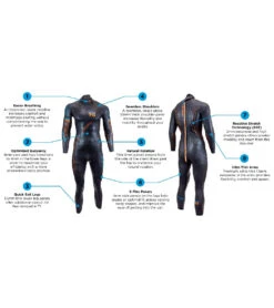 Blue Seventy Men's Reaction Fullsuit 15 Blue Seventy Men's Reaction Fullsuit -Swimming Equipment Store 7564577243304 black 5a