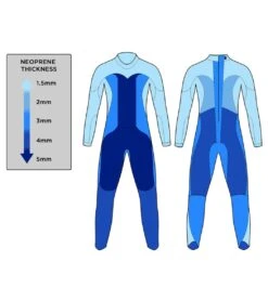 Blue Seventy Men's Reaction Fullsuit 16 Blue Seventy Men's Reaction Fullsuit -Swimming Equipment Store 7564577243304 black 6a