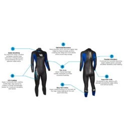 Women's 2023 Sprint Fullsuit Wetsuit -Swimming Equipment Store 7602469208232 black 4a
