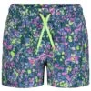 Under Armour Girls' UA Base Micro Meadow UPF Shorts (Big Kid) -Swimming Equipment Store 7648587546792 staticblue 1a